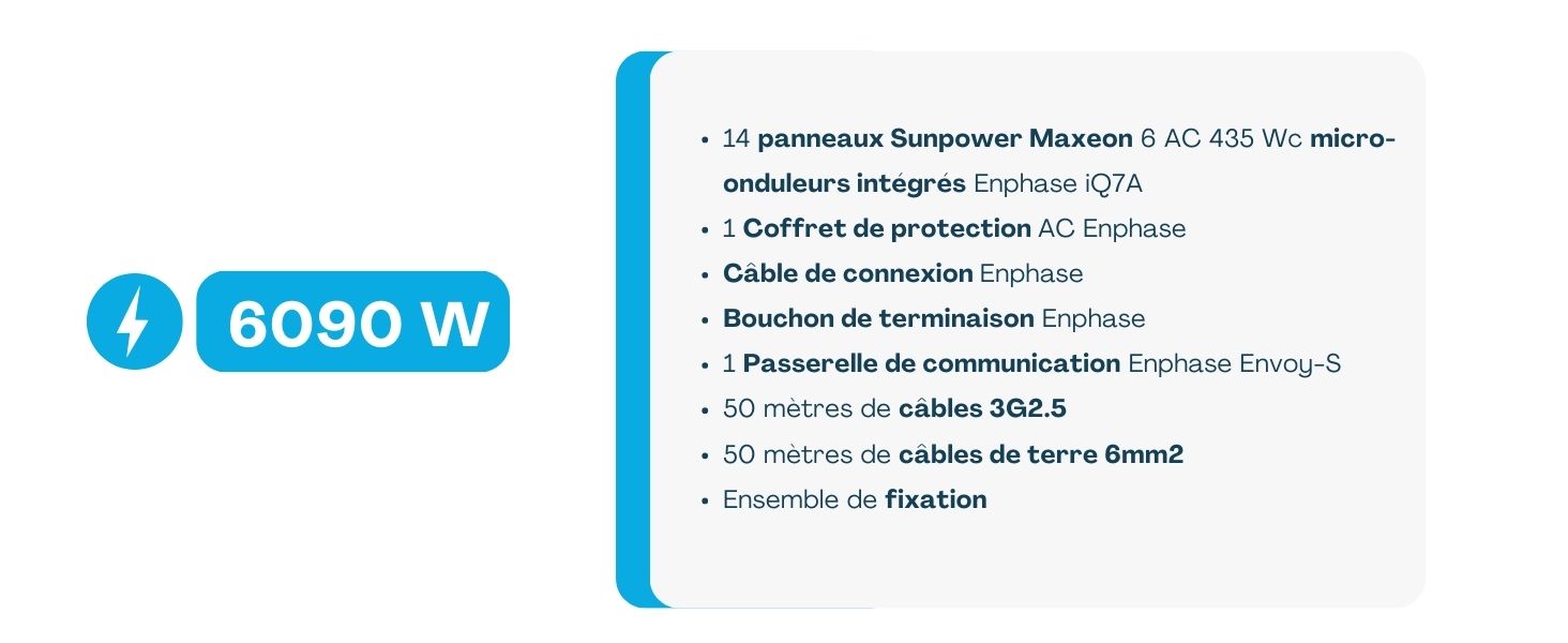 compo kit dualsun